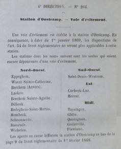 Oostkamp - voie d'évitement 1868_.jpg